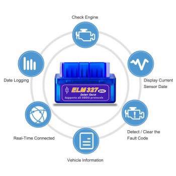 🚗 Escáner Automotriz Bluetooth – Diagnóstico desde tu Celular.